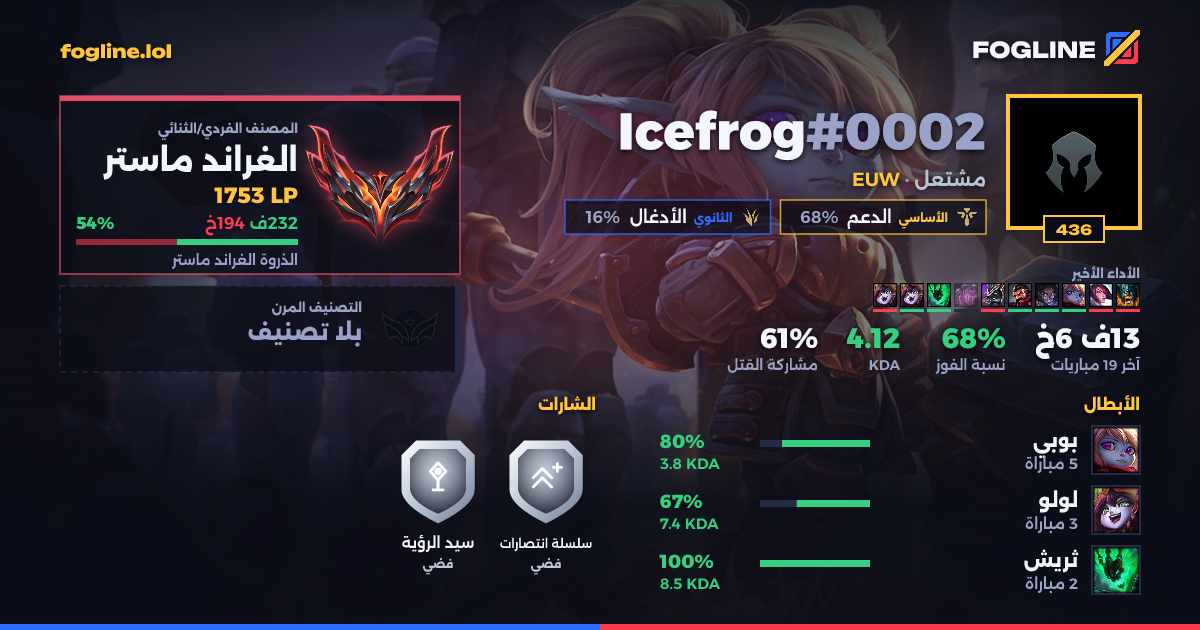 بطاقة المشاركة