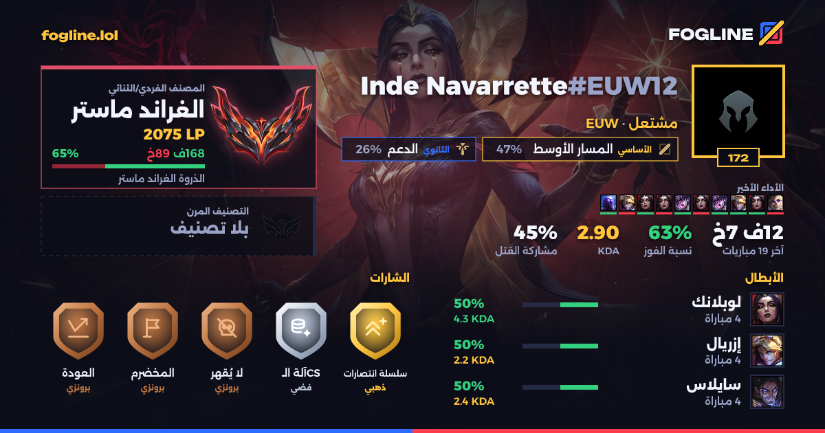 بطاقة المشاركة