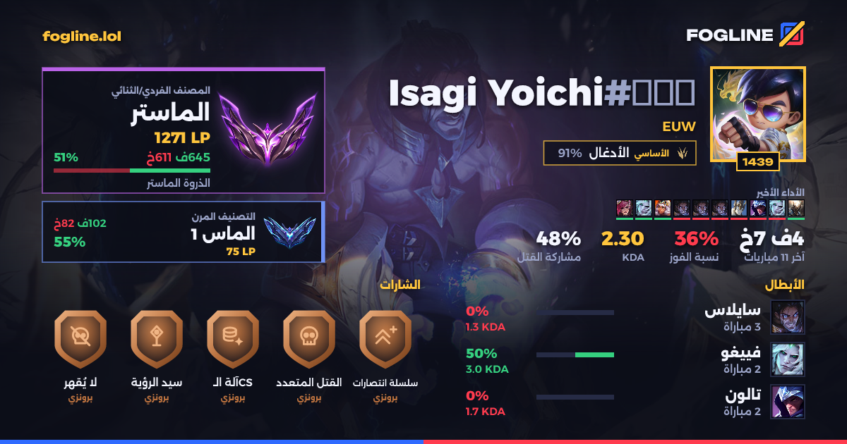 بطاقة المشاركة