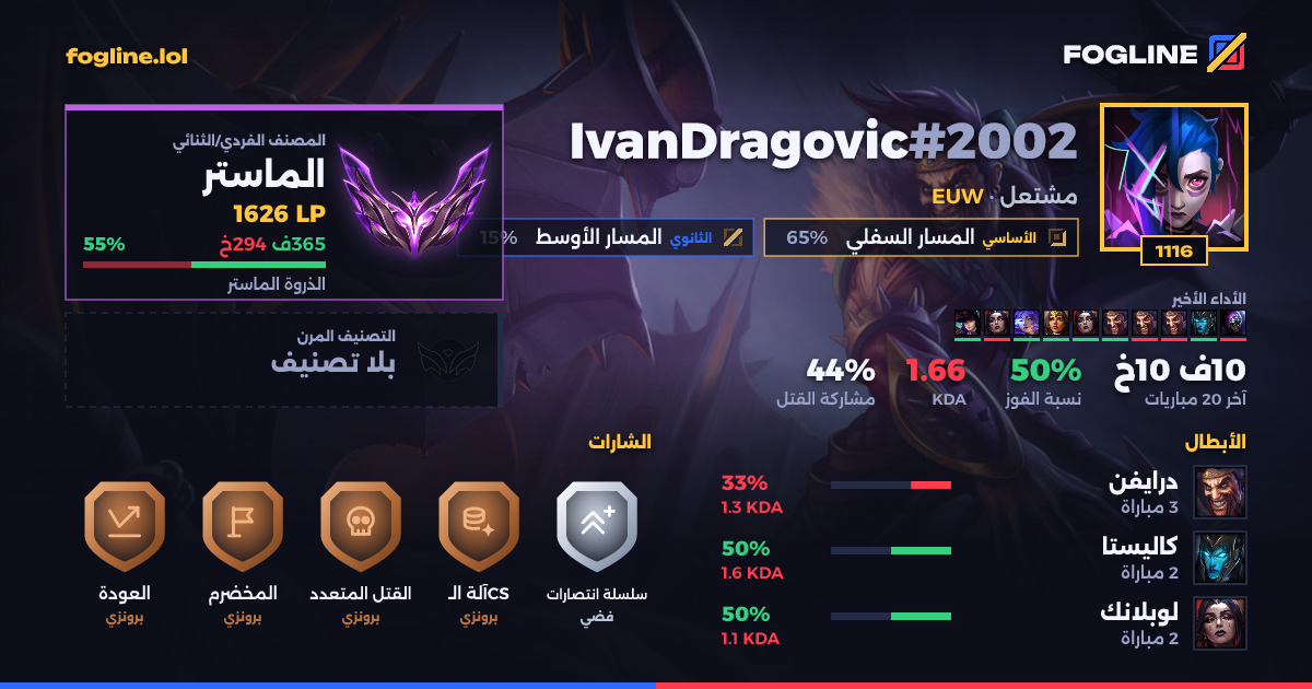 بطاقة المشاركة