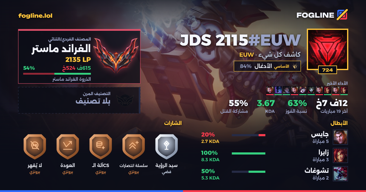 بطاقة المشاركة