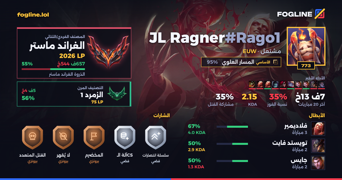 بطاقة المشاركة