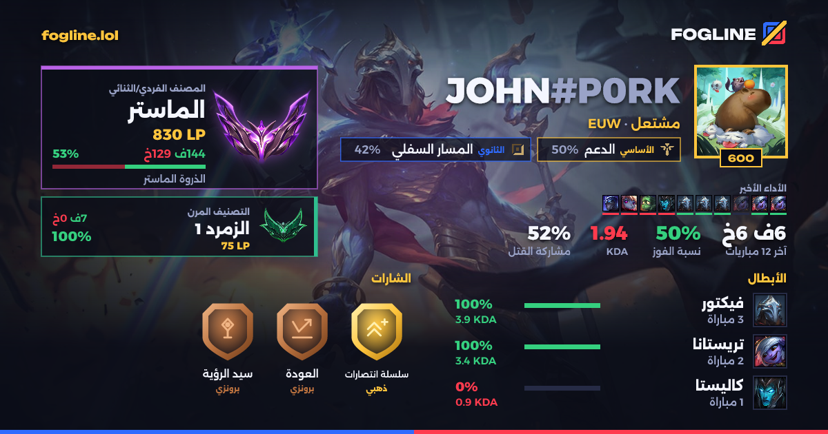 بطاقة المشاركة