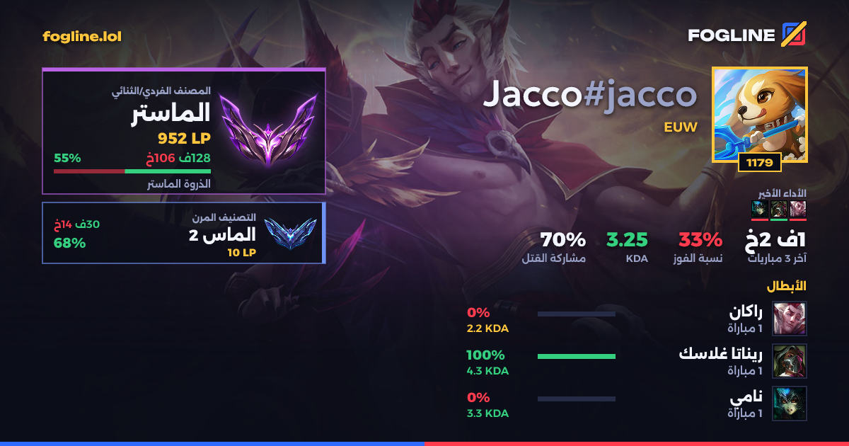 بطاقة المشاركة