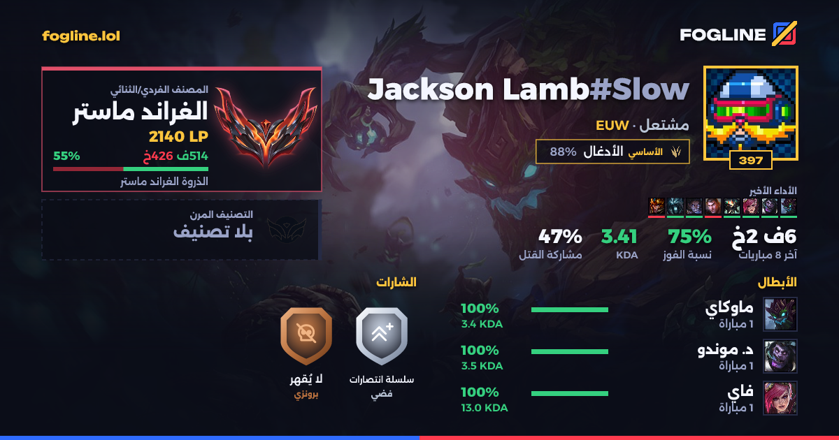 بطاقة المشاركة