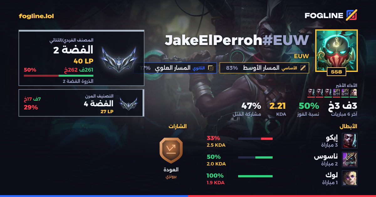 بطاقة المشاركة