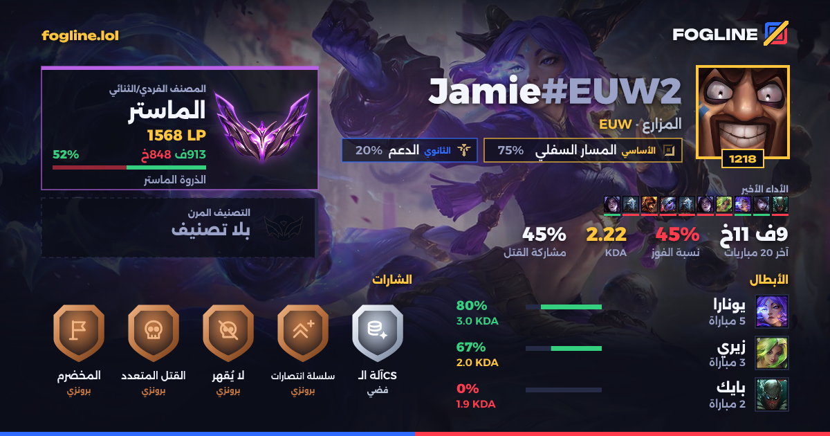 بطاقة المشاركة