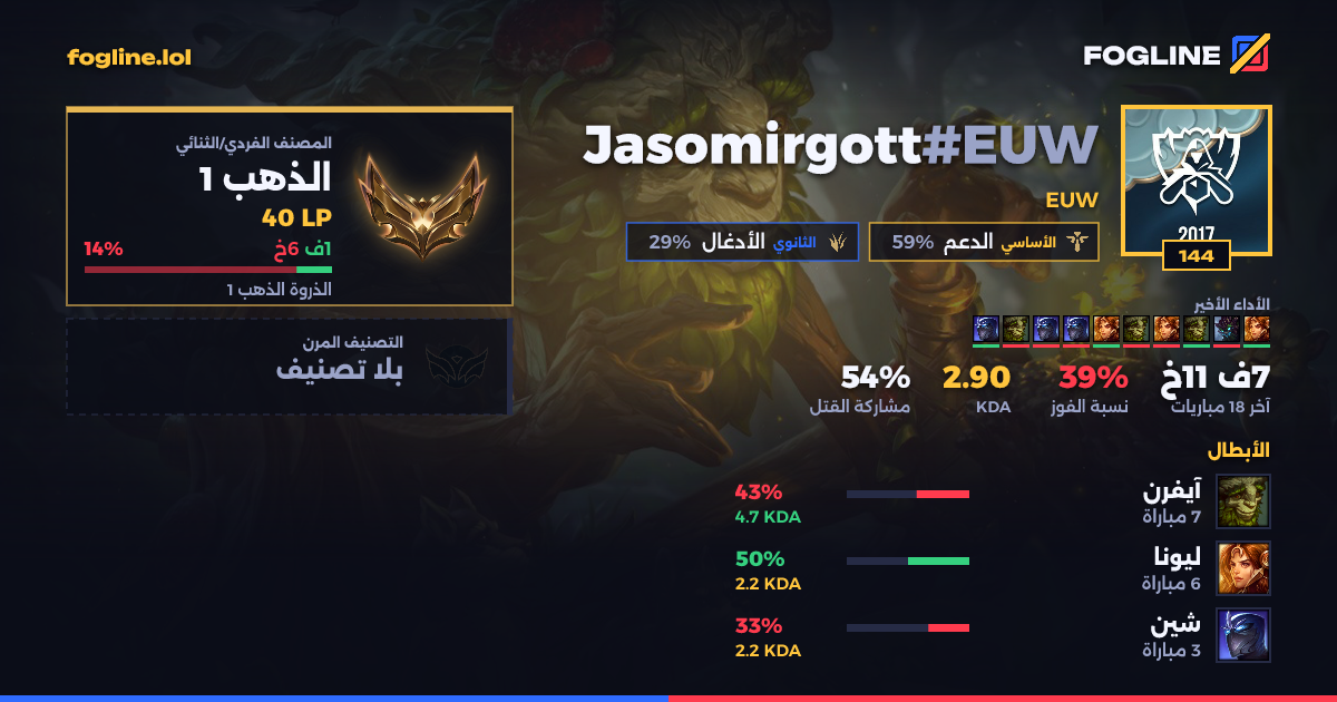 بطاقة المشاركة