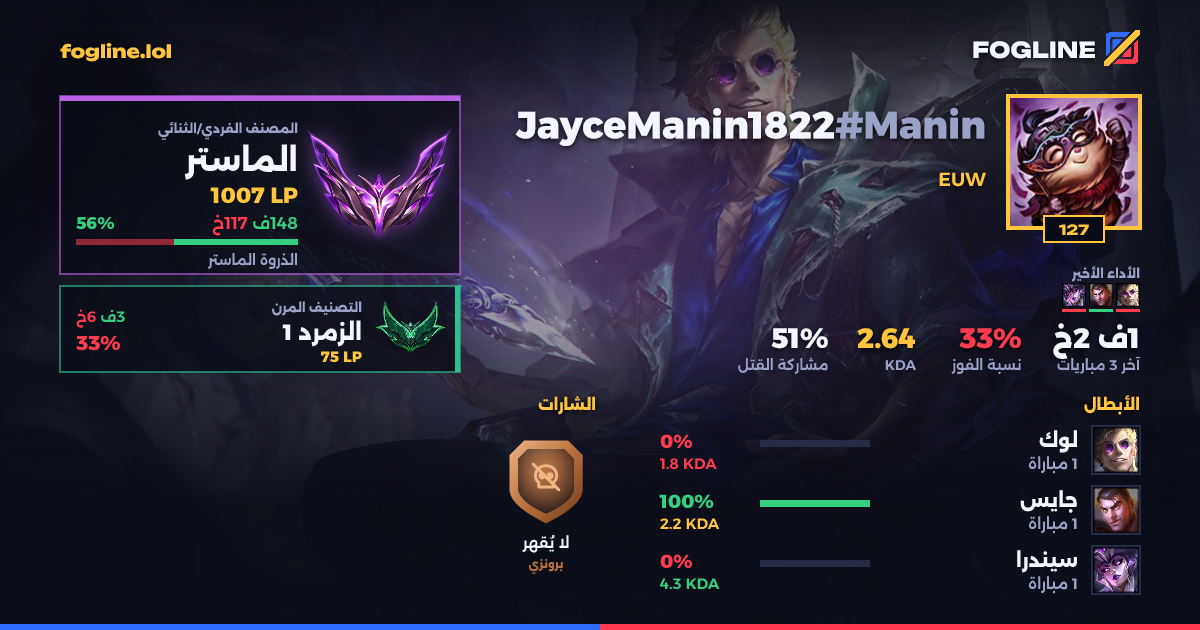 بطاقة المشاركة