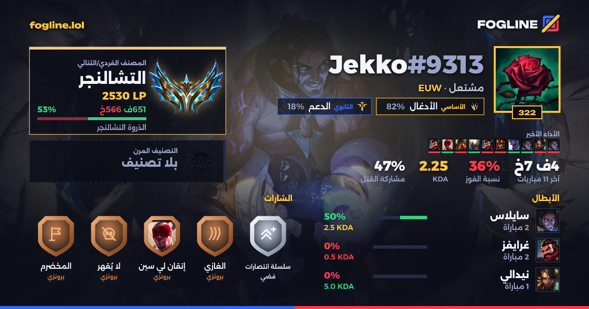 بطاقة المشاركة