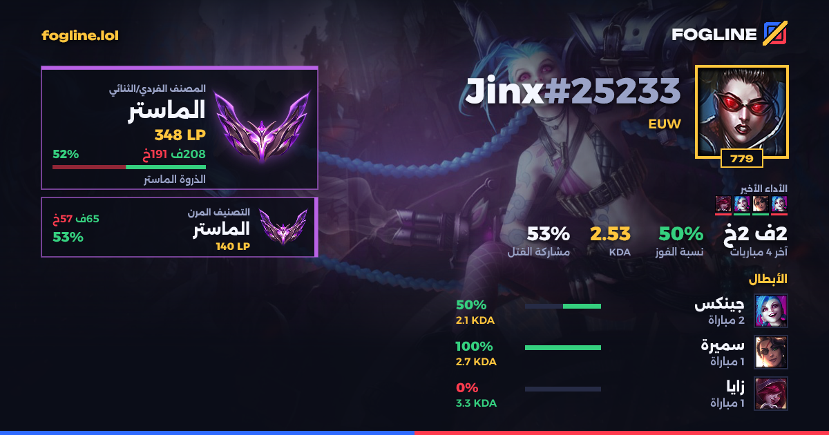 بطاقة المشاركة