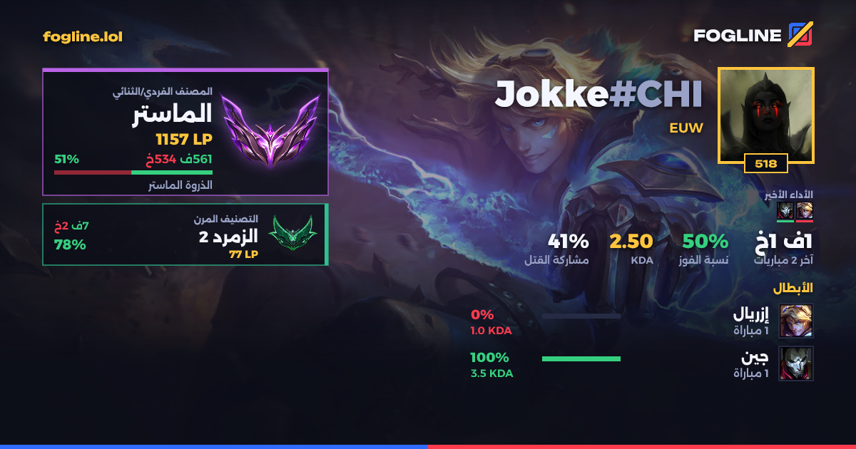 بطاقة المشاركة