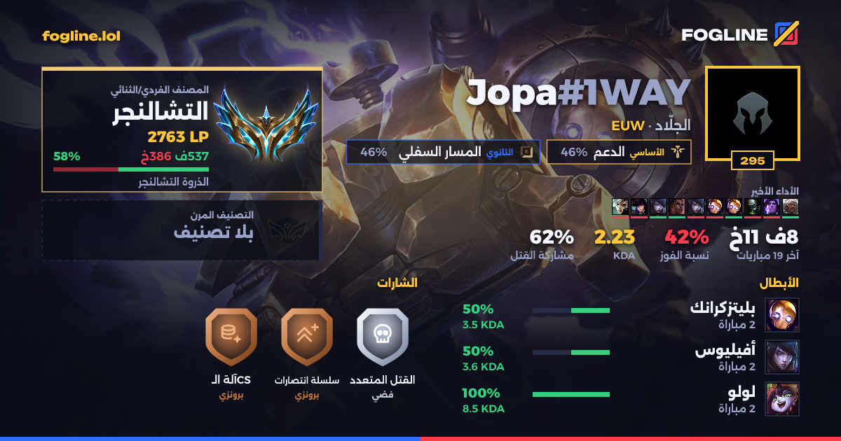 بطاقة المشاركة