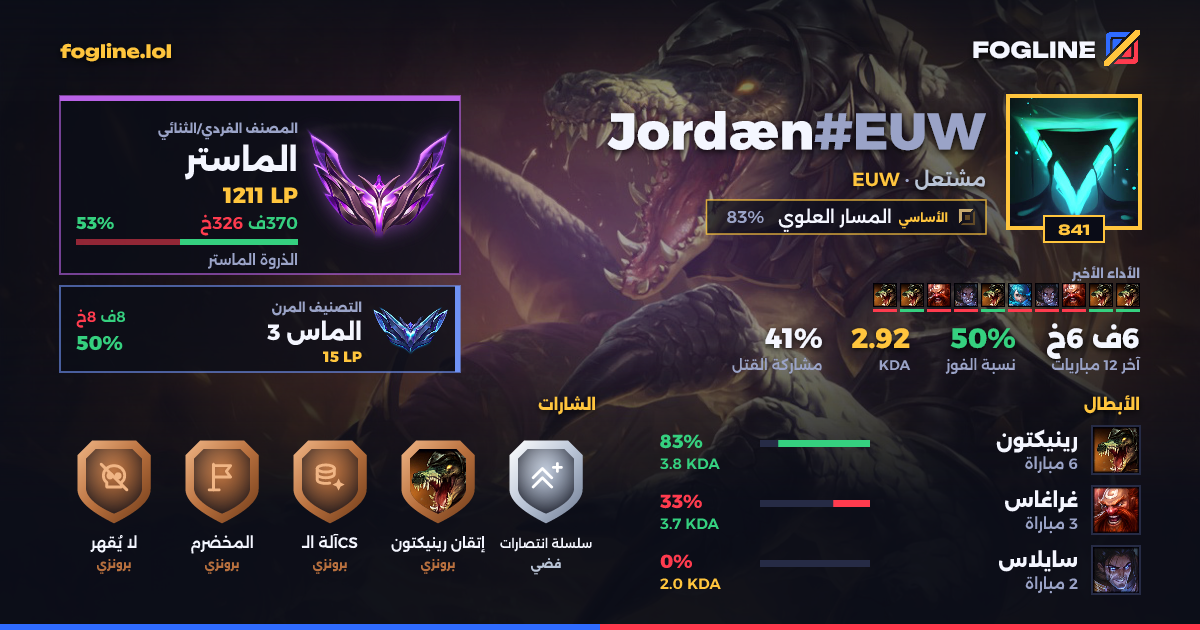 بطاقة المشاركة