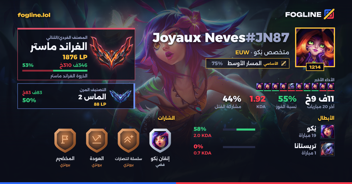 بطاقة المشاركة