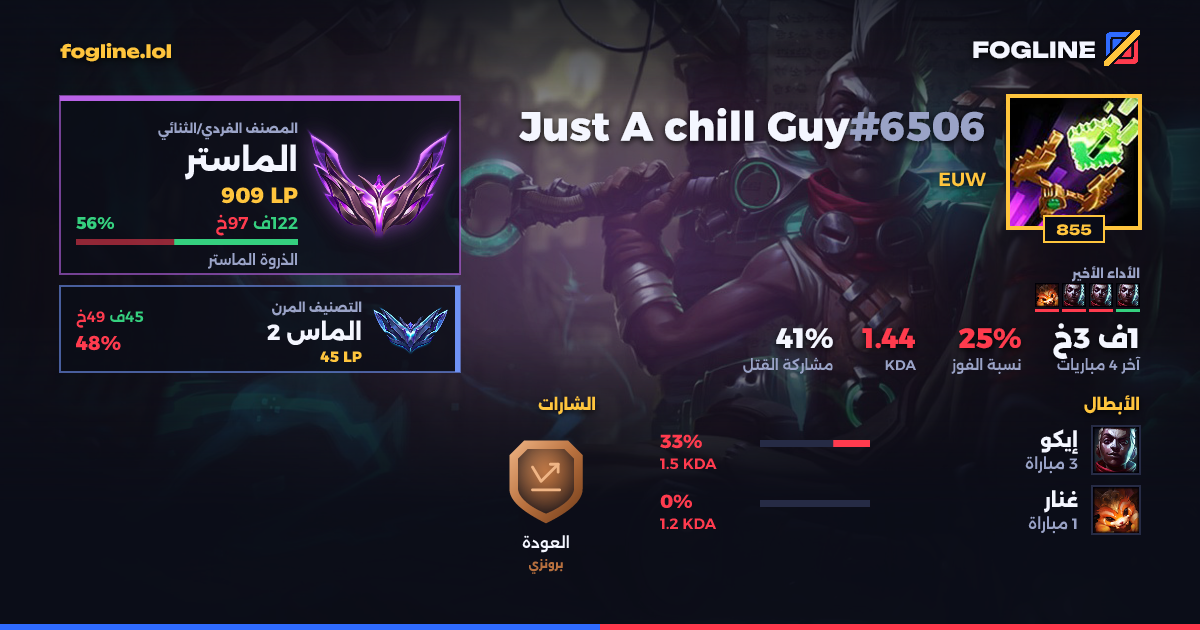 بطاقة المشاركة