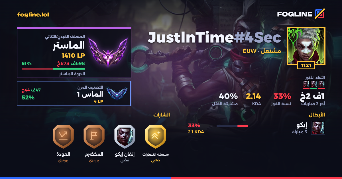 بطاقة المشاركة