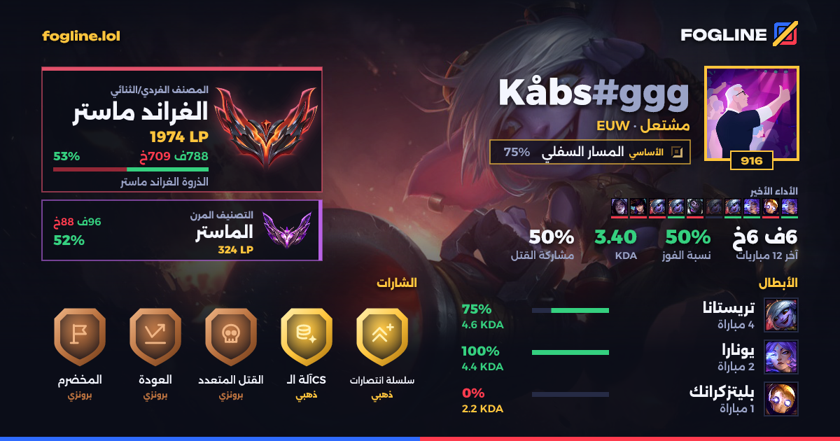 بطاقة المشاركة