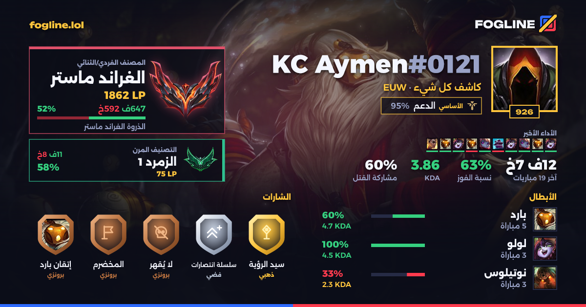 بطاقة المشاركة
