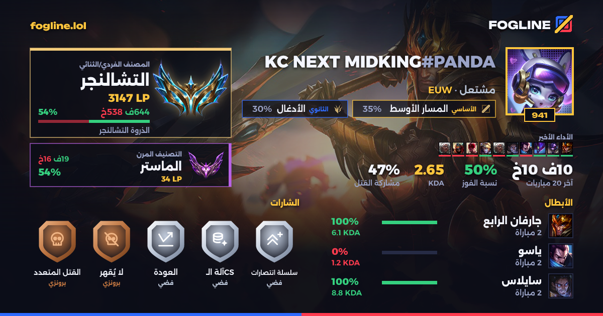 بطاقة المشاركة
