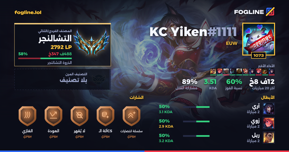 بطاقة المشاركة