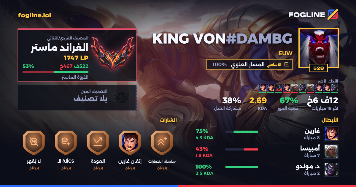 بطاقة المشاركة