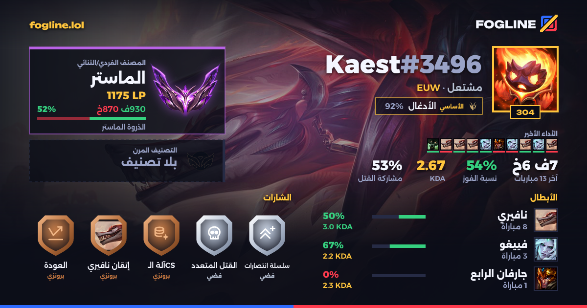 بطاقة المشاركة