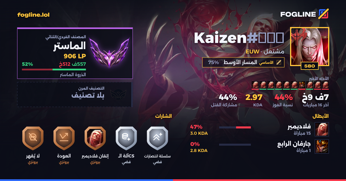 بطاقة المشاركة