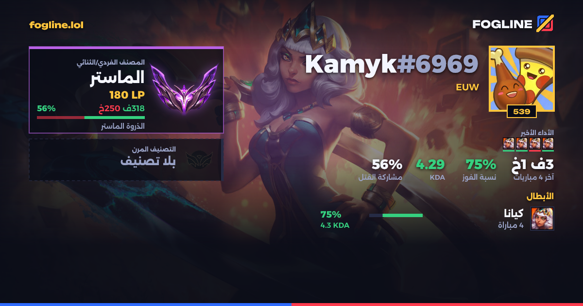 بطاقة المشاركة