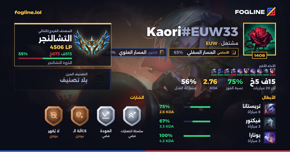 بطاقة المشاركة