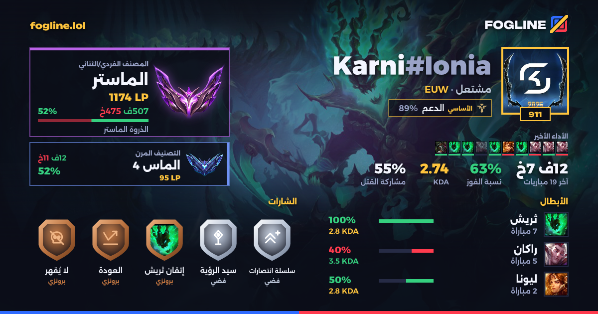 بطاقة المشاركة