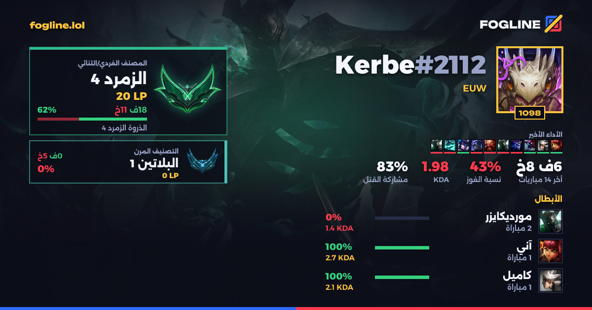 بطاقة المشاركة