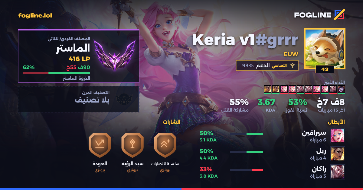 بطاقة المشاركة