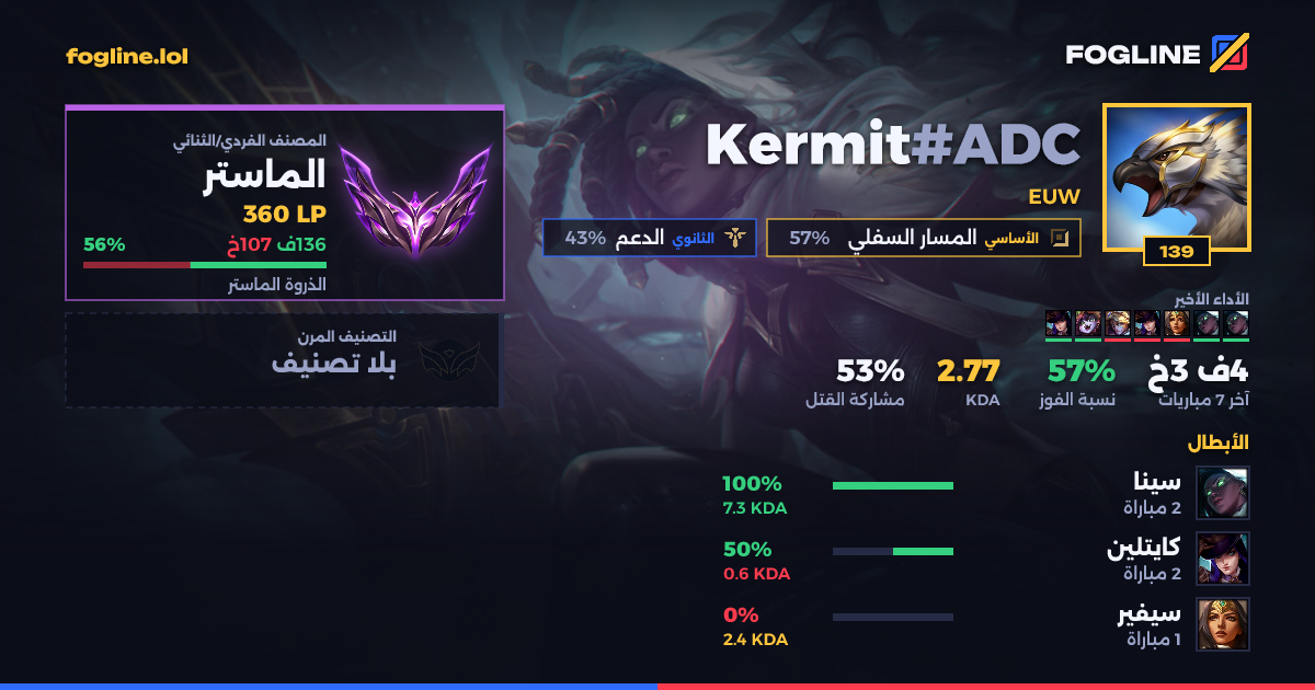 بطاقة المشاركة