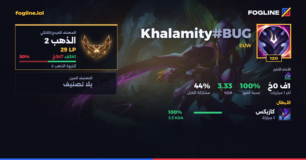 بطاقة المشاركة