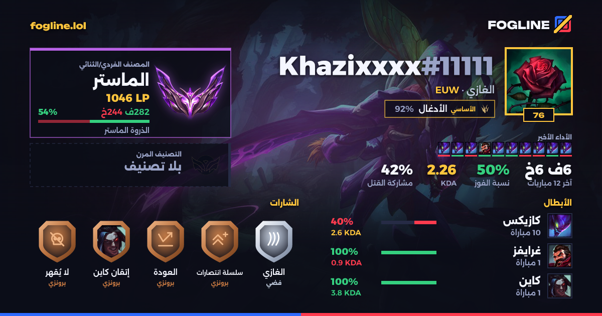 بطاقة المشاركة
