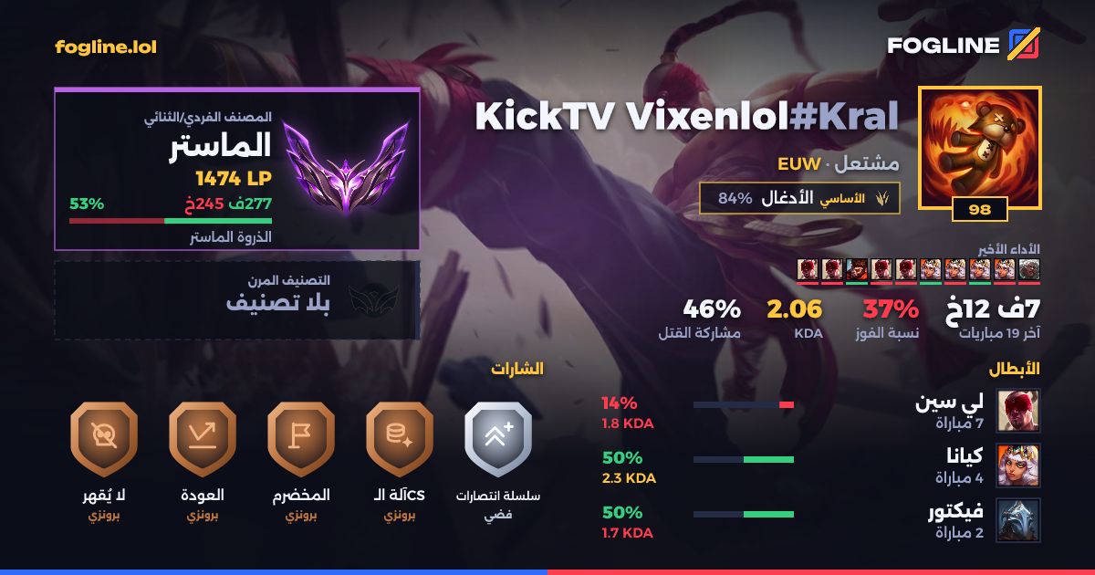 بطاقة المشاركة