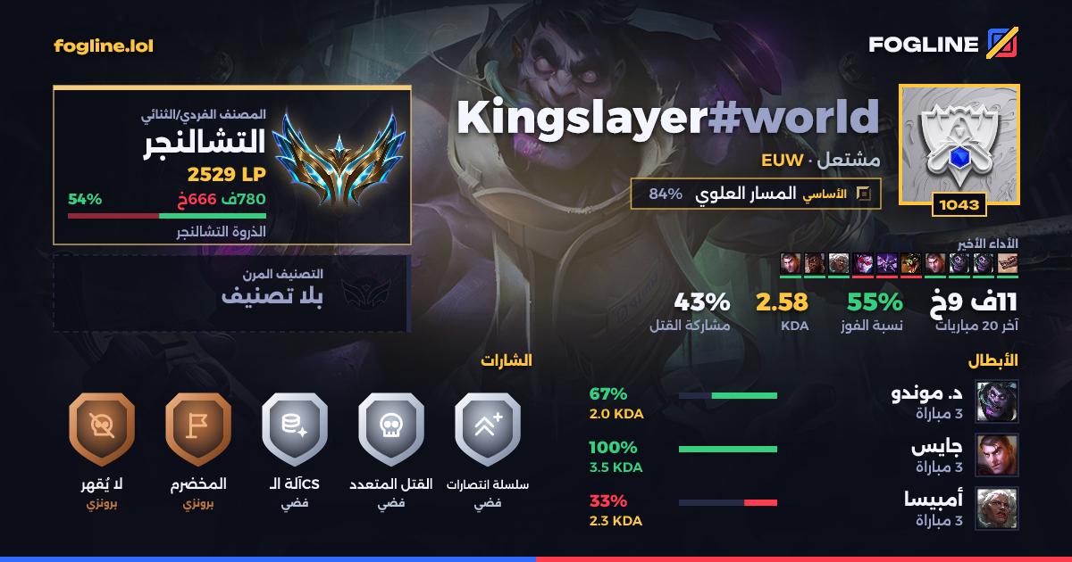 بطاقة المشاركة