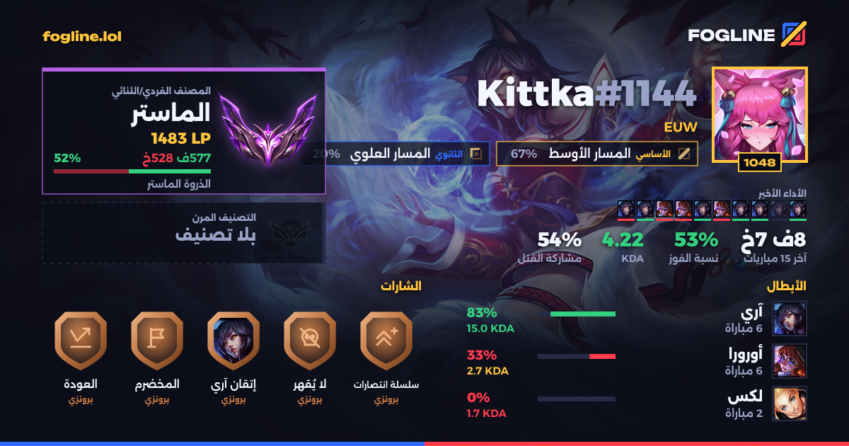 بطاقة المشاركة