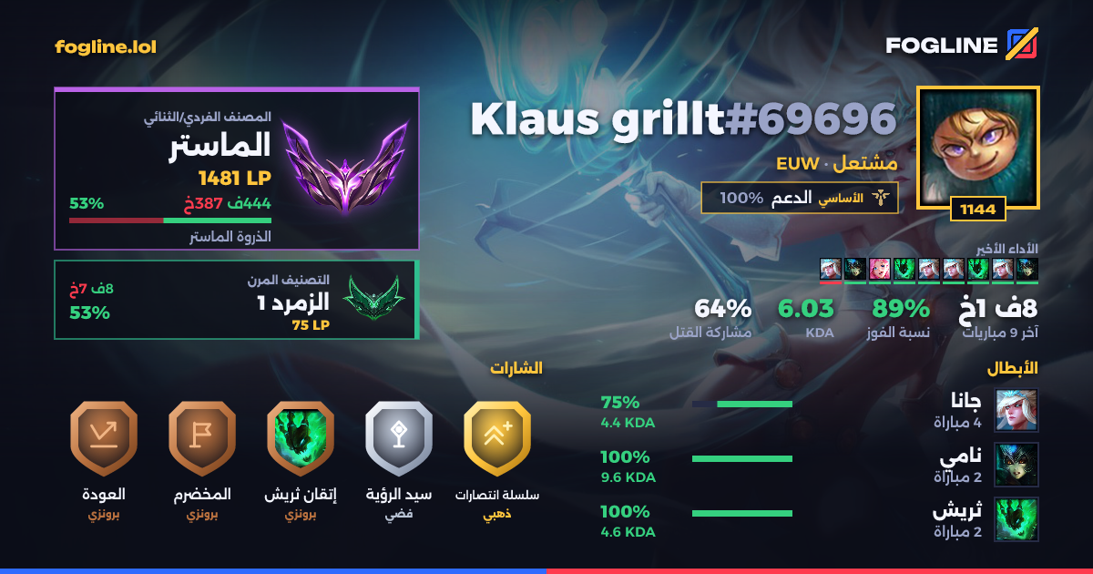 بطاقة المشاركة