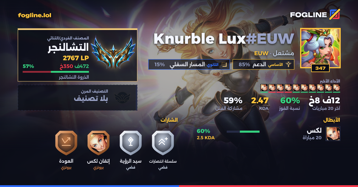 بطاقة المشاركة
