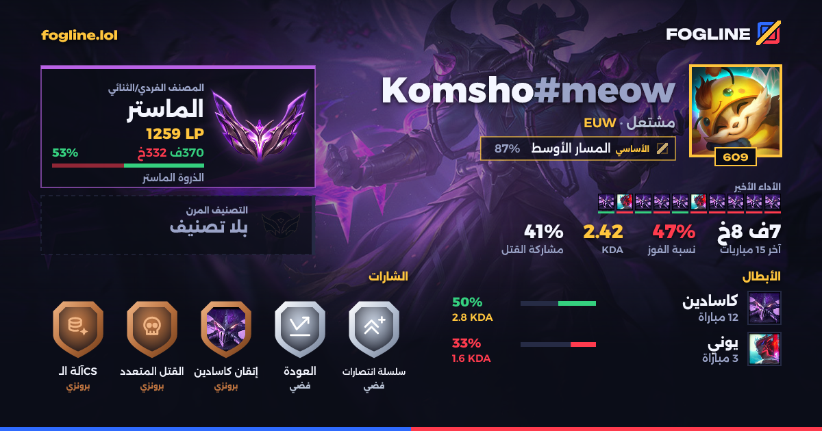 بطاقة المشاركة