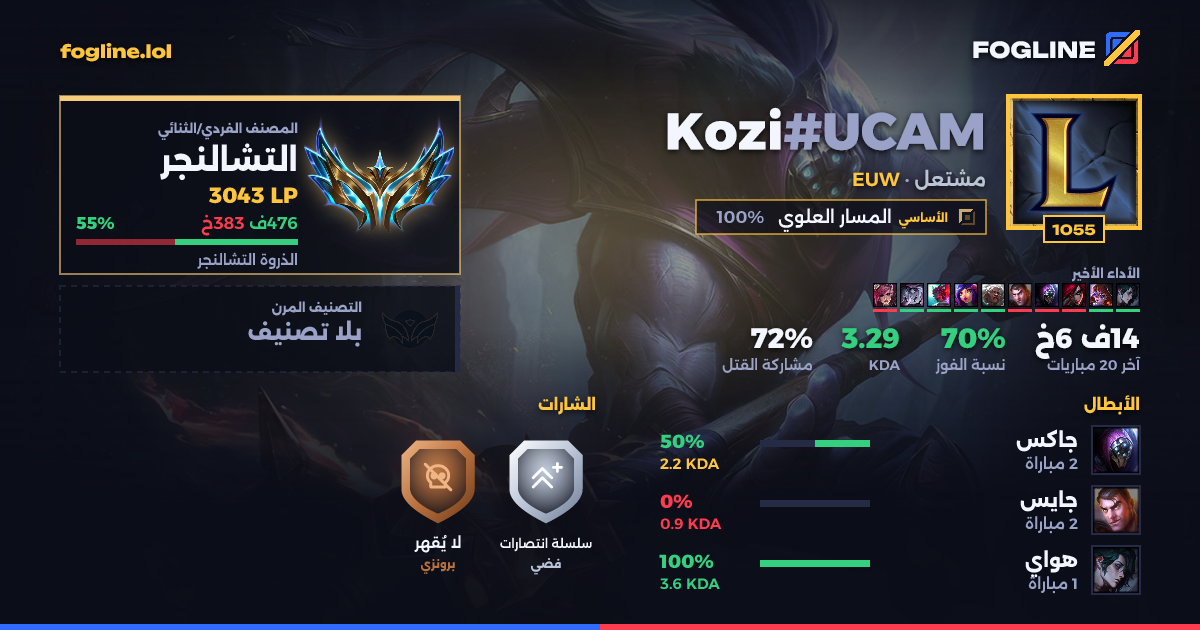 بطاقة المشاركة