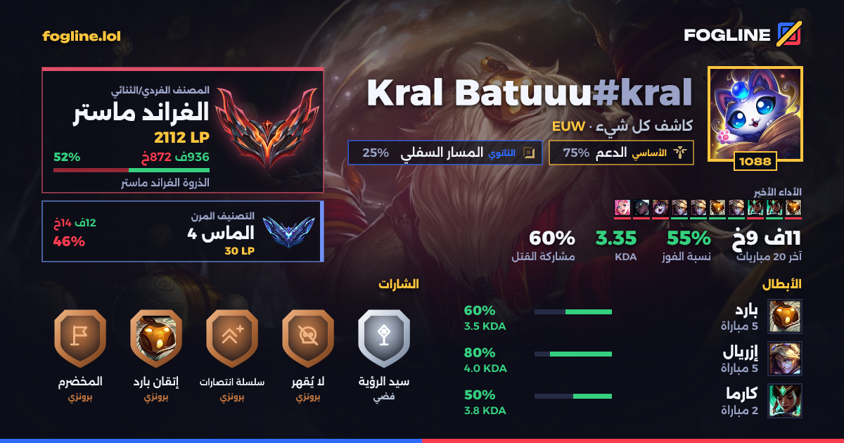 بطاقة المشاركة