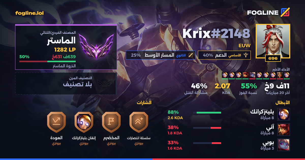 بطاقة المشاركة