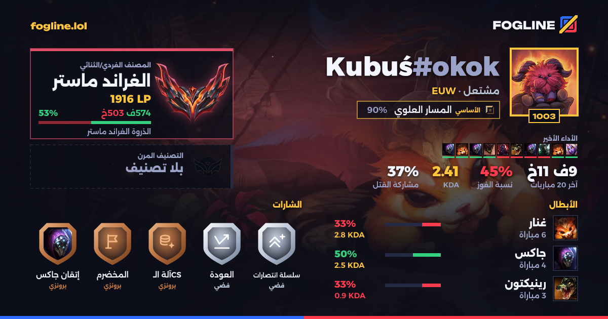 بطاقة المشاركة