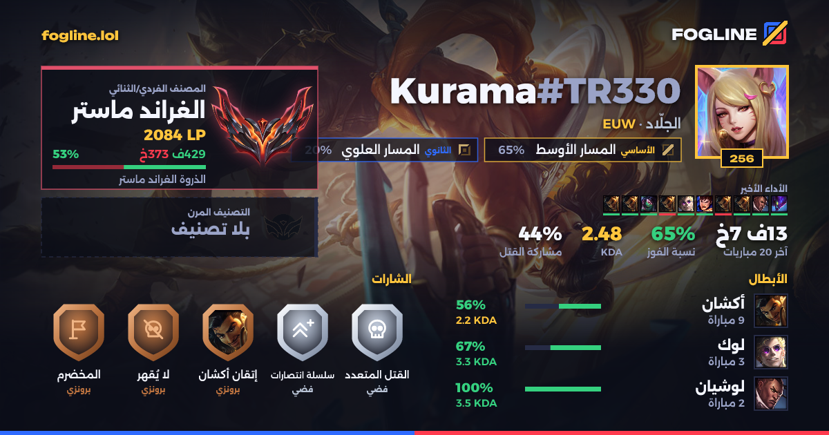 بطاقة المشاركة