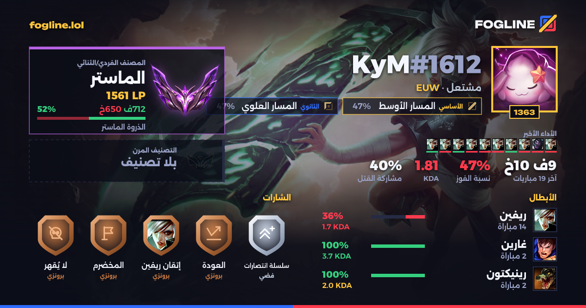 بطاقة المشاركة