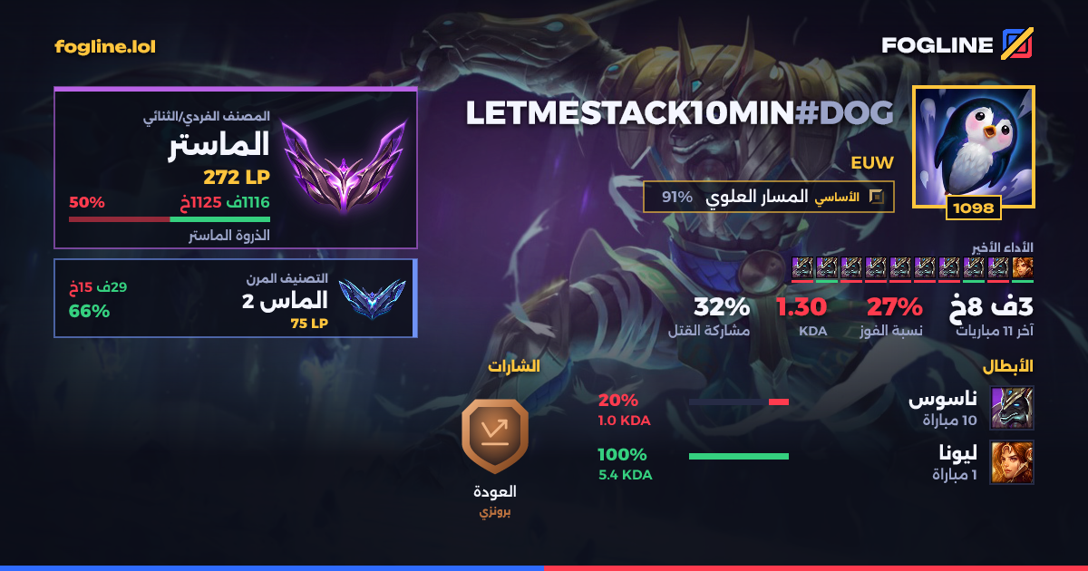 بطاقة المشاركة