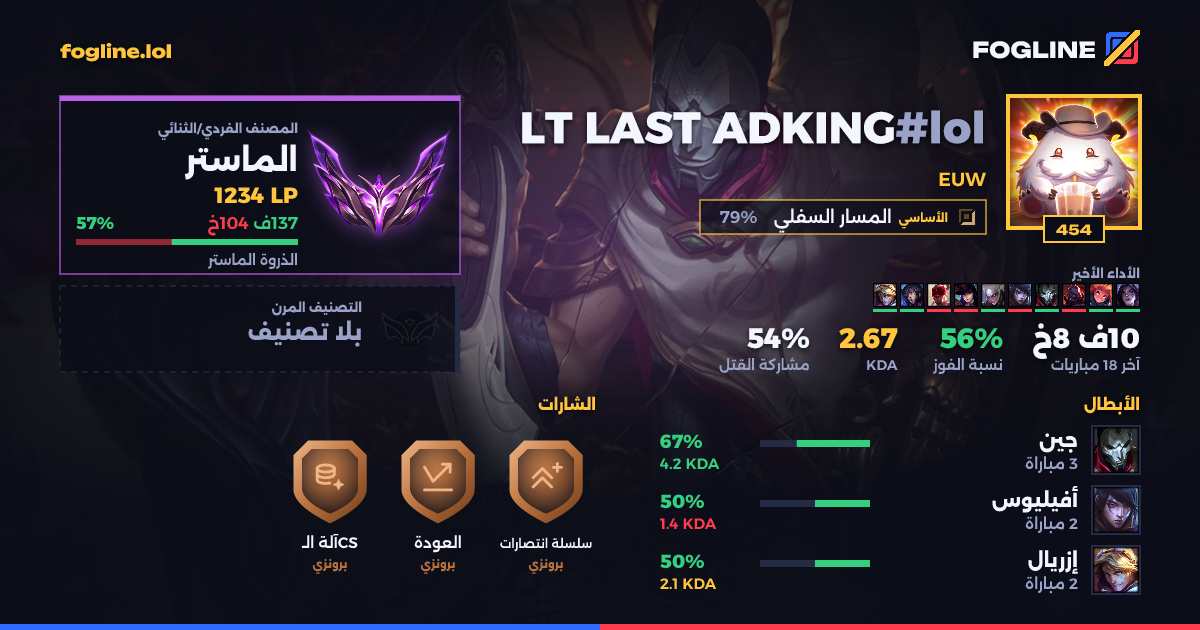بطاقة المشاركة